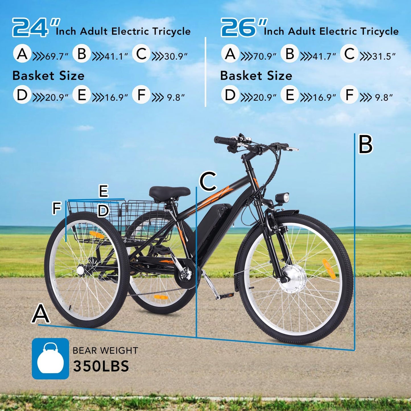 US GARVEE Electric Trike 7-Speed Adult Electric Tricycle with Basket 3-Wheel Electric Bike