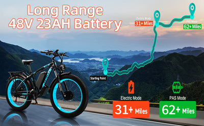 Electric Bike KETELES 48V 23AH Dual Motor 1000W*2 26"*4.0 MTB