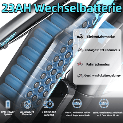 Electric Bike KETELES 48V 23AH Dual Motor 1000W*2 26"*4.0 MTB